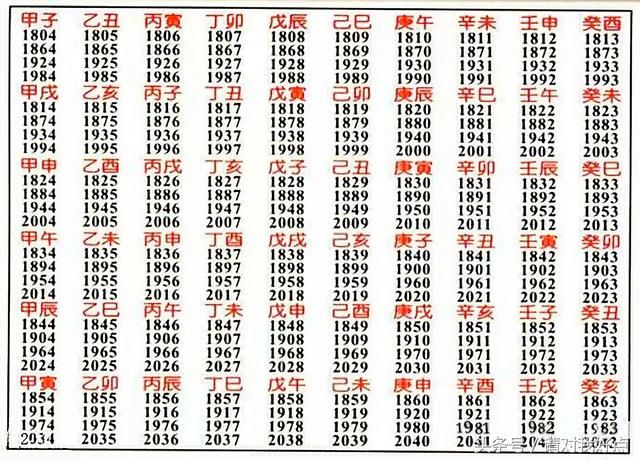 
黄兴甲戌甲戌甲寅甲戌—18741024(组图)